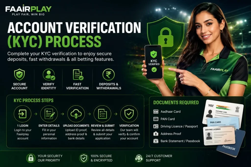 Fairplay Account Verification (KYC) Process banner for secure identity verification and account protection