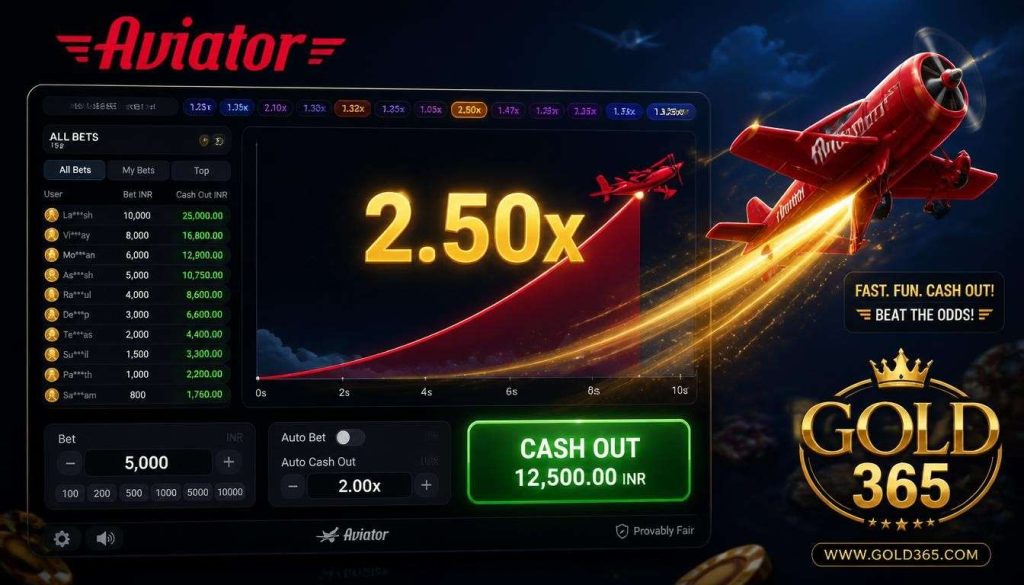 Aviator Game Guide on Gold365