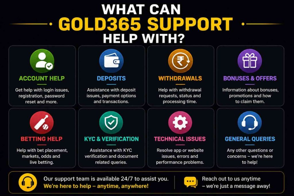 Whatsapp support