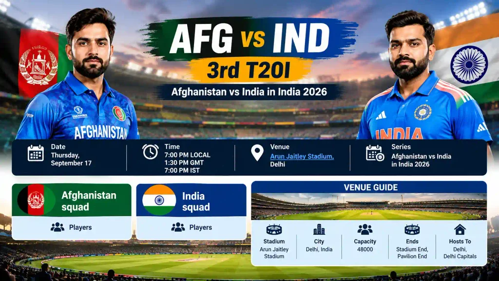 Vorschaugrafik zum 3. T20I Afghanistan vs. Indien am 17. September im Arun Jaitley Stadium, Delhi